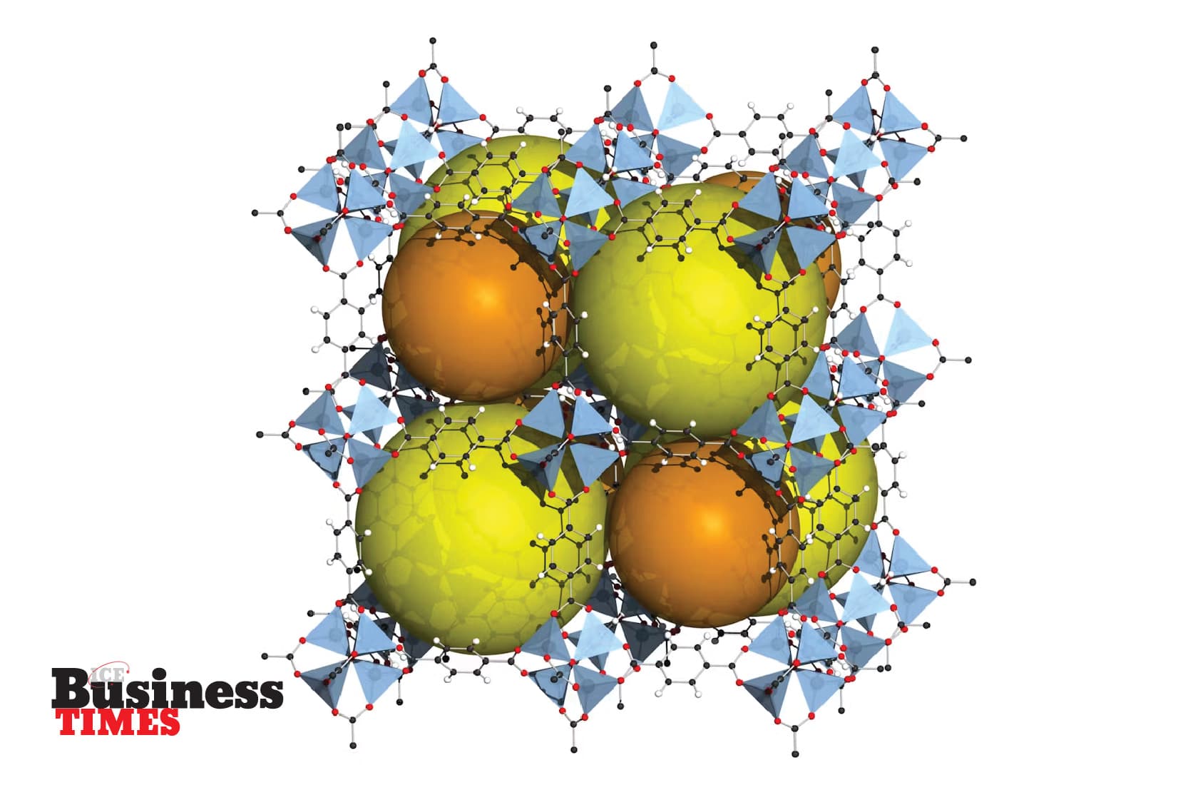 Molecules with Superpowers