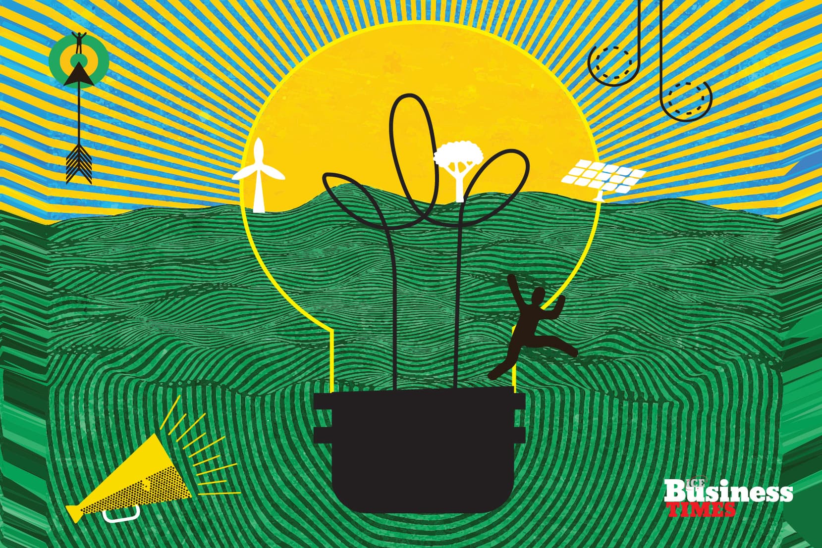 Climate Startups in Bangladesh : Pioneering a Sustainable Future