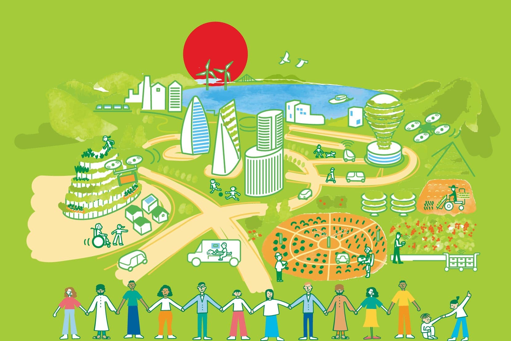 People, Planet & Prosperity